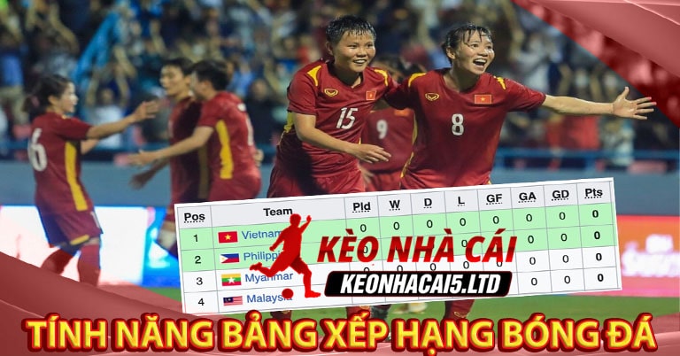 Những tính năng của bảng xếp hạng tại kèo nhà cái 5